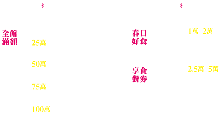 昇恆昌封館限定